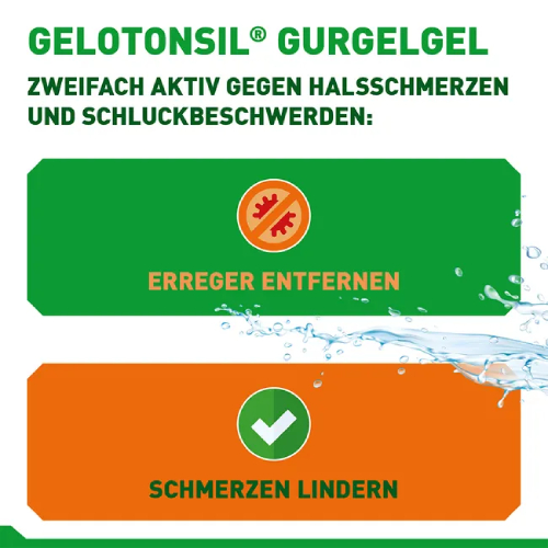 GELOTONSIL Gurgelgel GELOTONSIL Gurgelgel